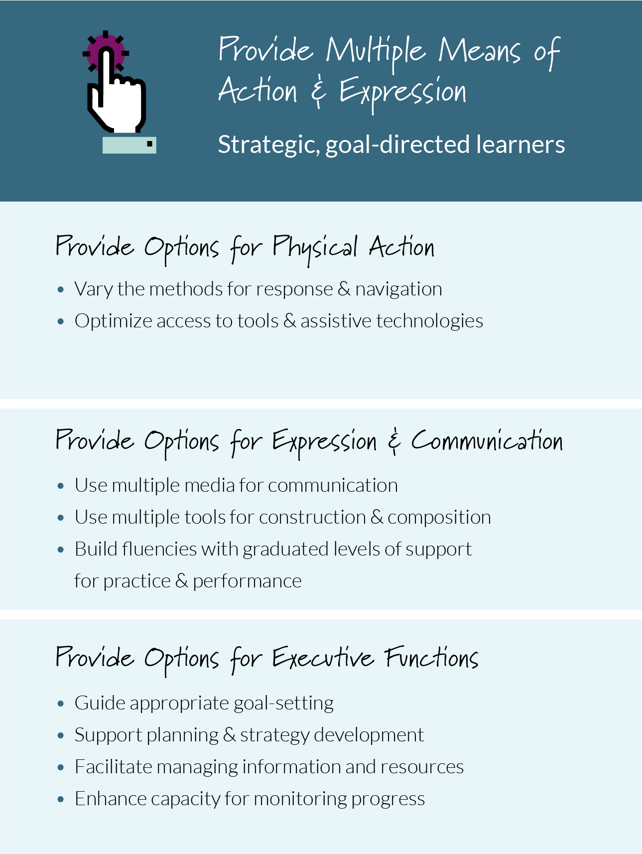 udl-providing-multiple-means-for-action-and-expression